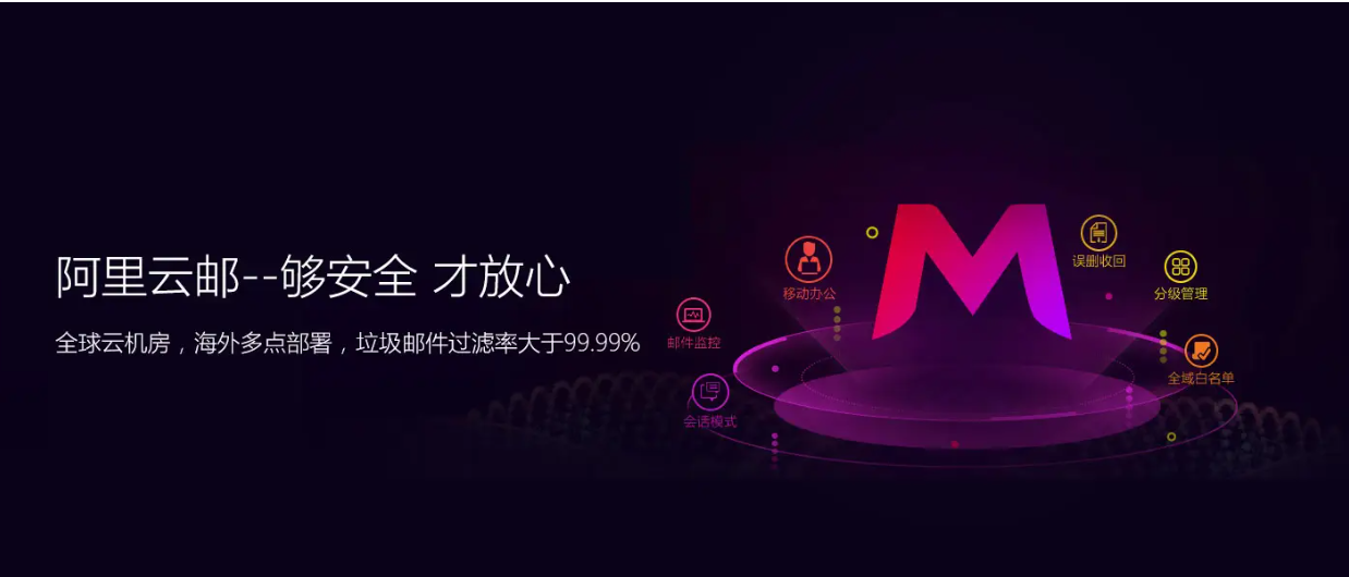 如何選擇性價(jià)比高的企業(yè)郵箱 如何選擇性價(jià)比高的企業(yè)郵箱