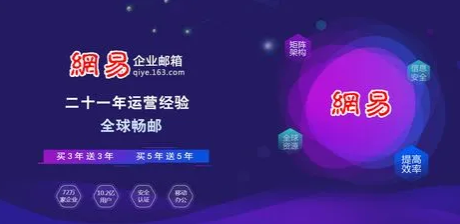 公司網(wǎng)易企業(yè)郵箱遇到網(wǎng)絡(luò)問題應(yīng)該怎么解決 公司網(wǎng)易企業(yè)郵箱遇到網(wǎng)絡(luò)問題應(yīng)該怎么解決