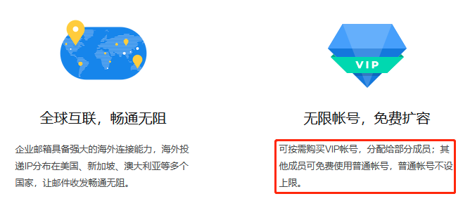 200用戶(hù)的騰訊企業(yè)郵箱的價(jià)格只要九百多元是真的嗎 200用戶(hù)的騰訊企業(yè)郵箱的價(jià)格只要九百多元是真的嗎
