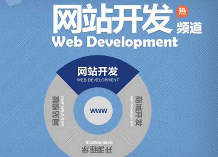 網(wǎng)站建設 網(wǎng)站建設