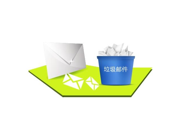 為什么多發(fā)人郵件會進(jìn)入垃圾箱呢？